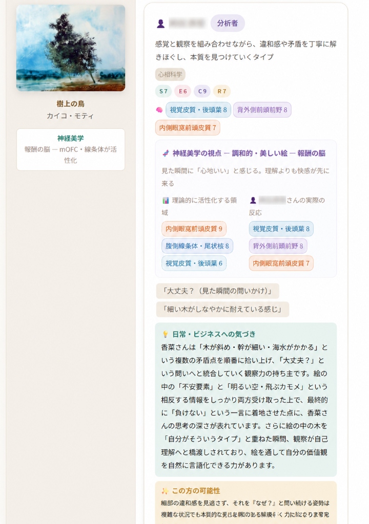 感性AIコンパス・レポートイメージ